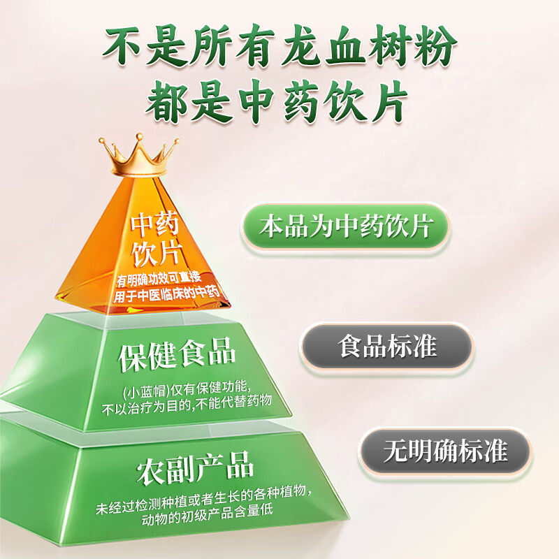 云南龙血树叶粉国药集团破壁饮片官方旗舰店正品中药饮片中药材xl,淘宝优惠券,粉丝福利购,淘宝优惠卷