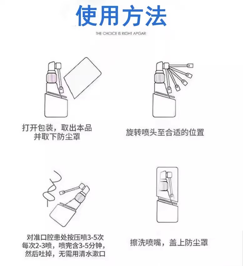 利君康西瓜霜口腔溃疡喷雾剂口腔上火辅助理疗口腔喷剂正品1ck