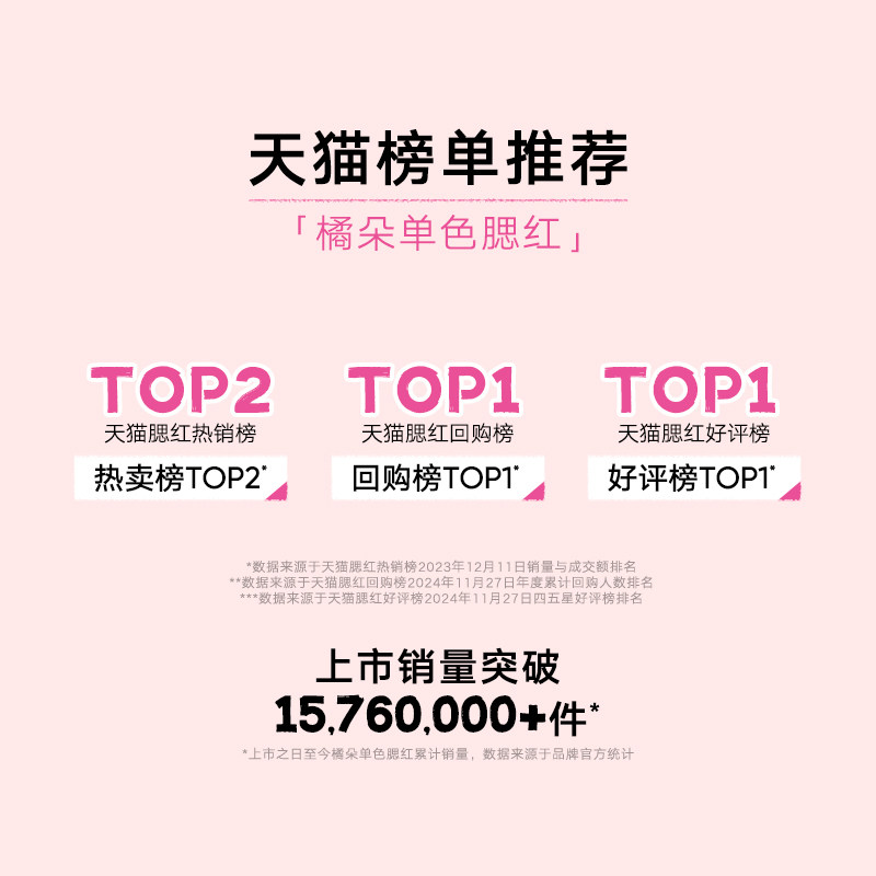 跨品2件85折【刘浩存同款】Judydoll橘朵单色腮红高光修容腮红膏