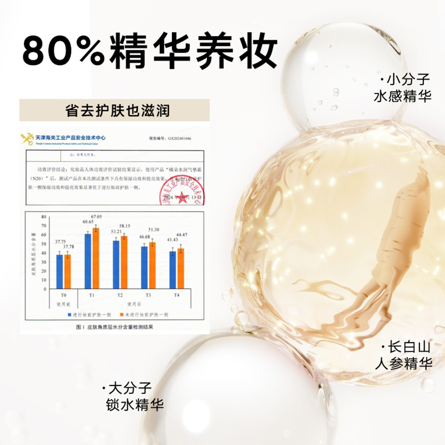 Judydoll橘朵小仙参润养干皮气垫粉底液粉霜粉底遮瑕持久替换芯,淘宝优惠券,粉丝福利购,淘宝优惠卷