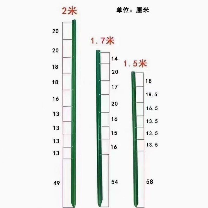  小猪哩哩护栏/隔离栏