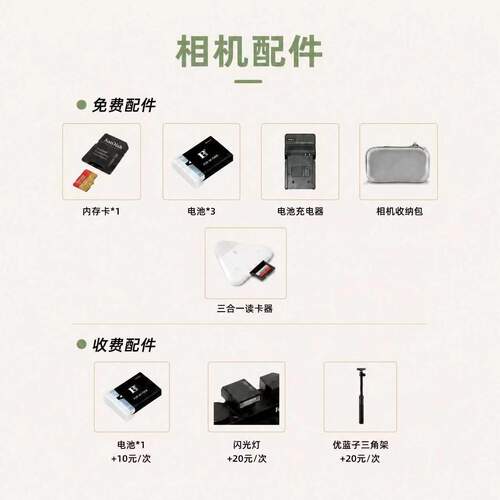 粘牙Ricoh/理光 GR3出租免押金街拍美颜神器 理光GR3X HDF租赁 - 图2