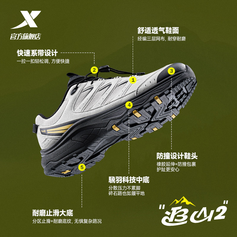 图 2