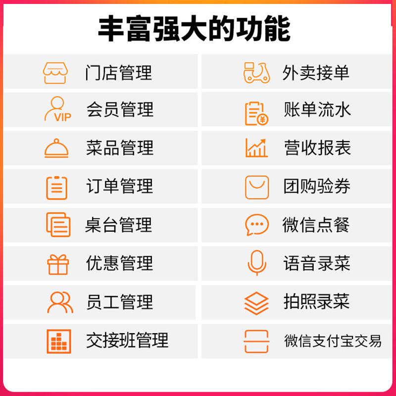 美团收银机一体机触摸屏收款机餐饮饭店奶茶专用水果称重扫码点餐-图0