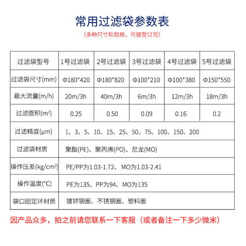 PP PE袋式过滤器1号2号电泳漆柴油浴室油漆液体切削液污水过滤袋 - 图1