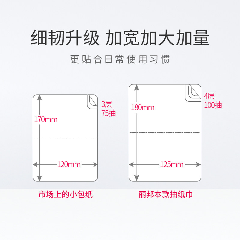 丽邦整箱大包实惠装家用卫生餐巾纸 丽邦港兴抽纸