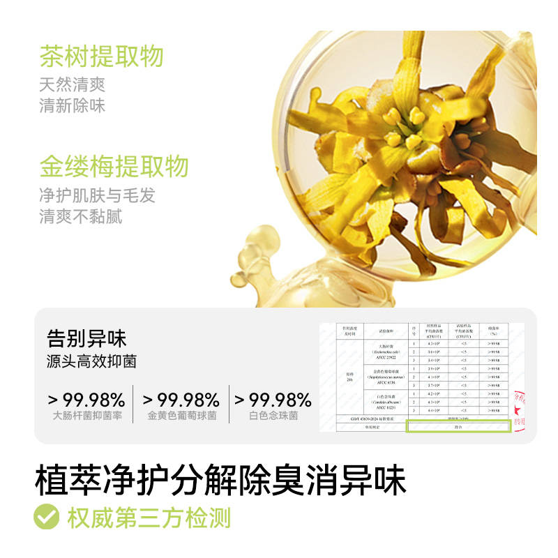 商品缩略图 2