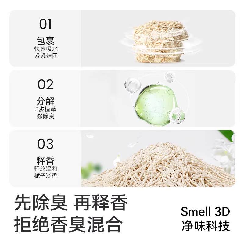 商品缩略图 3