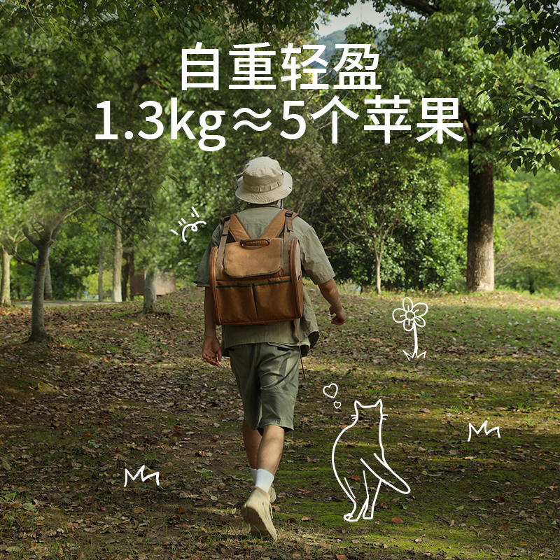 商品缩略图 1
