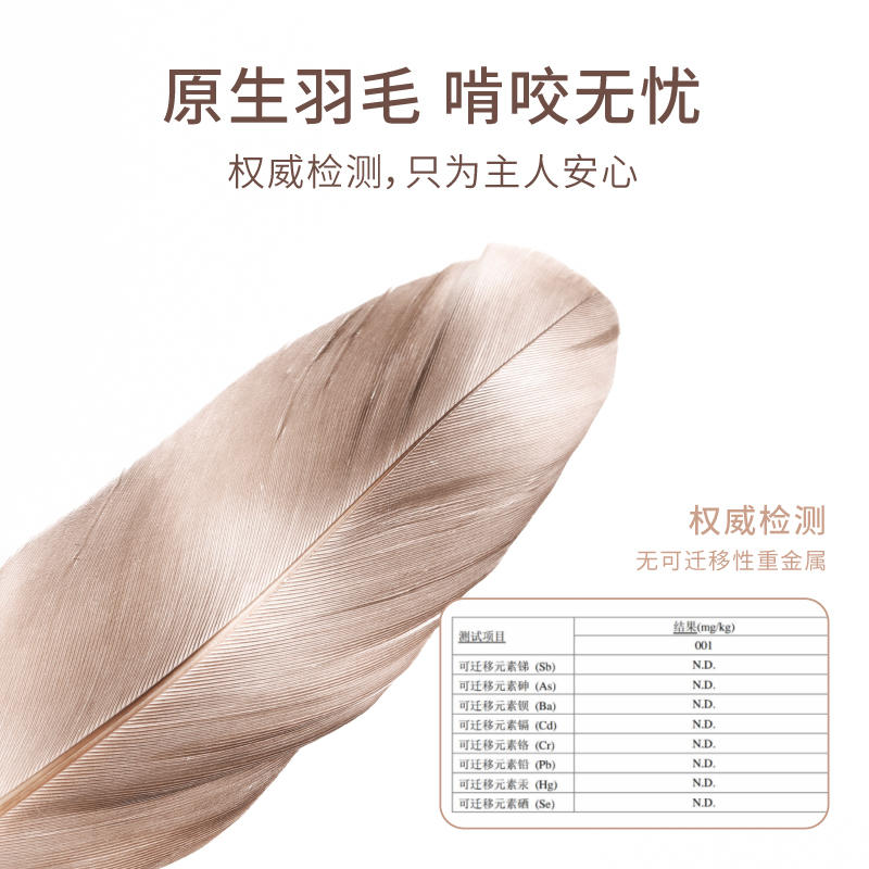商品缩略图 2