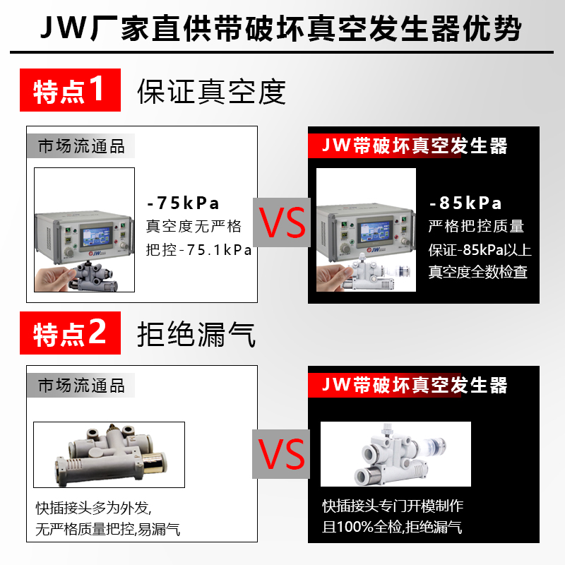 JW带破坏真空发生器VYE VYL VYH07-666F 444F VYH05-444F 05-666F