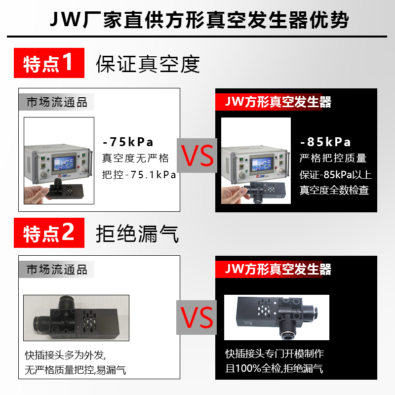 VAB1206简易真空发生器VAB0706/VAB0704/VAB1204/VAB1508/VAB1510 - 图0