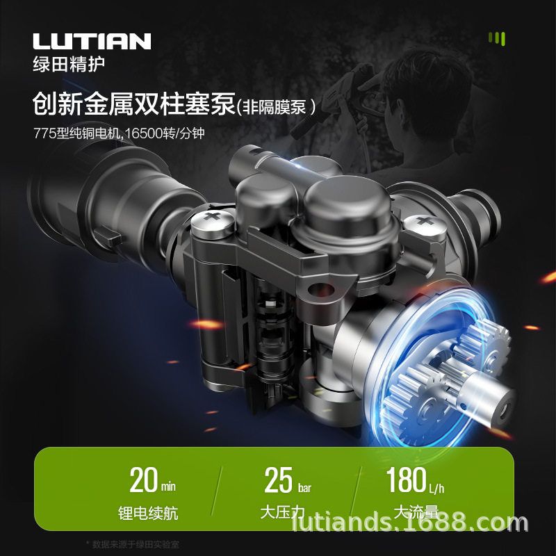 绿田无线洗车机家用锂电池高压水枪手持便捷充电刷车水泵沙漠之鹰 - 图2