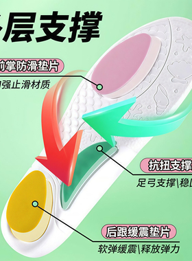 鲸鱼垫足弓支撑鞋垫扁平足专用