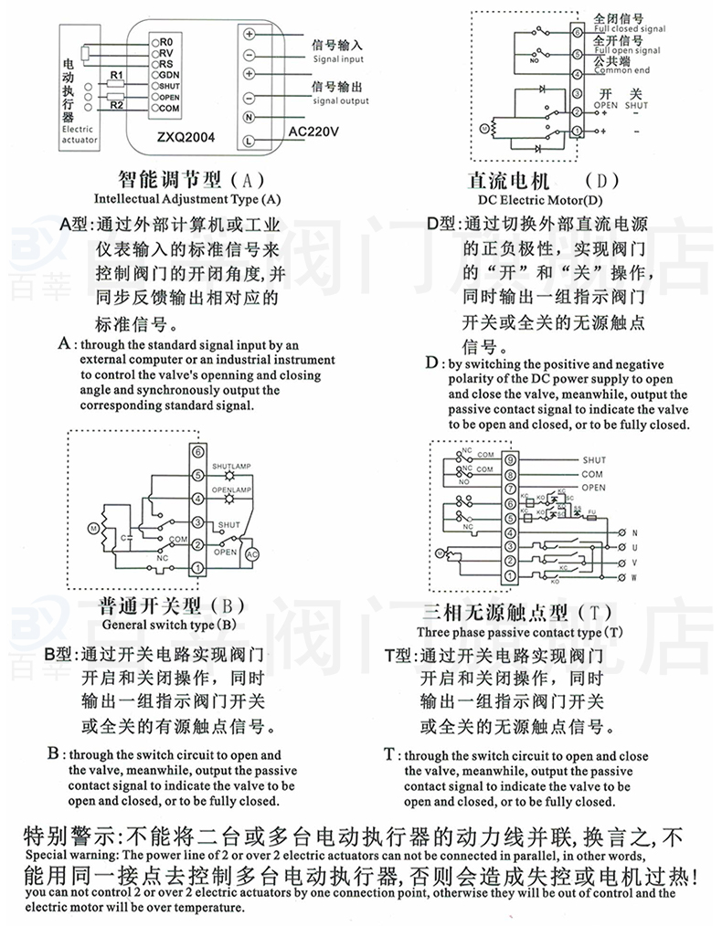 电动对夹式软密封蝶阀D971X-10/16 DN80 100 200 300 400开关型 - 图2