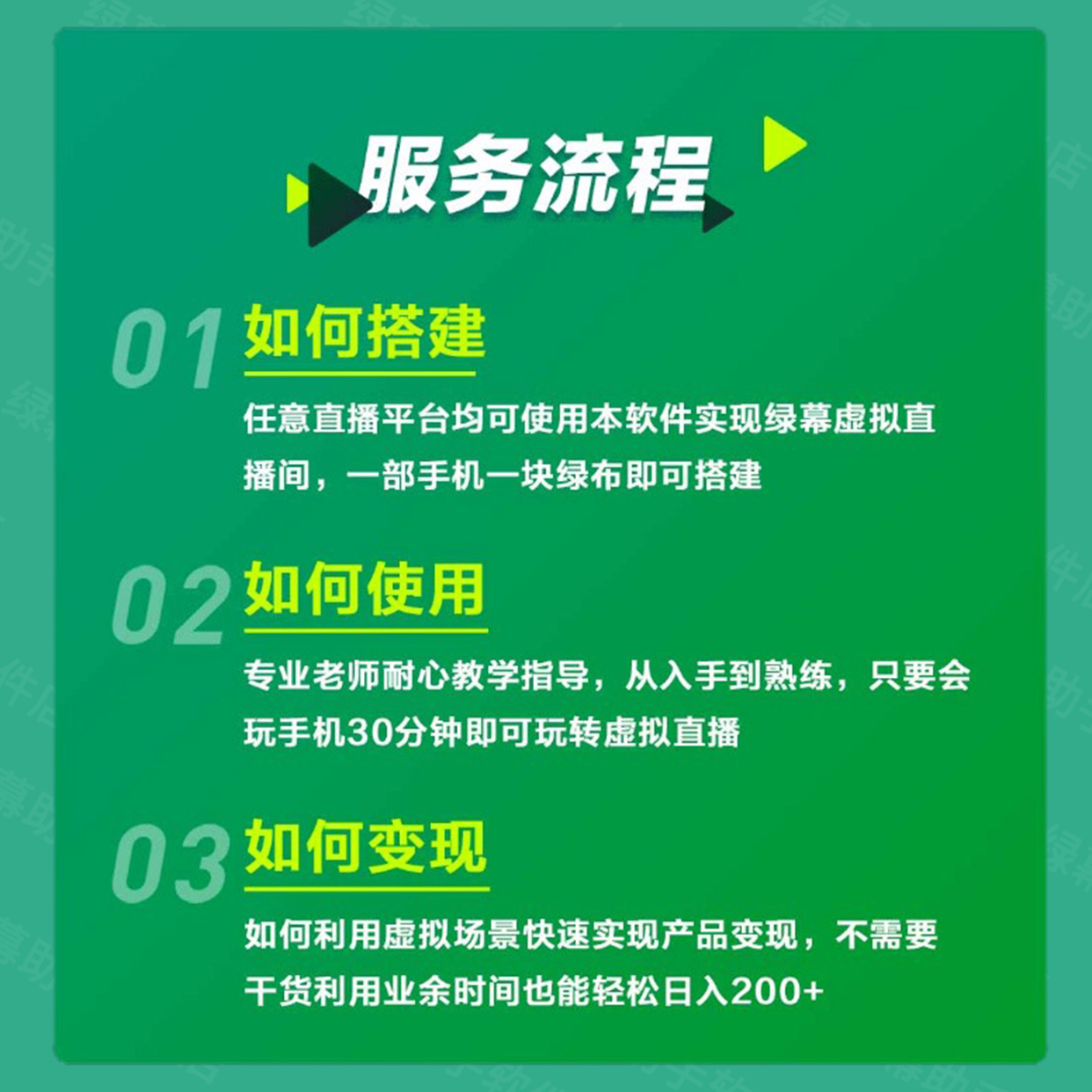 抖音绿幕助手直播软件激活码教程抠像背景绿布加加打造虚拟直播间-图1