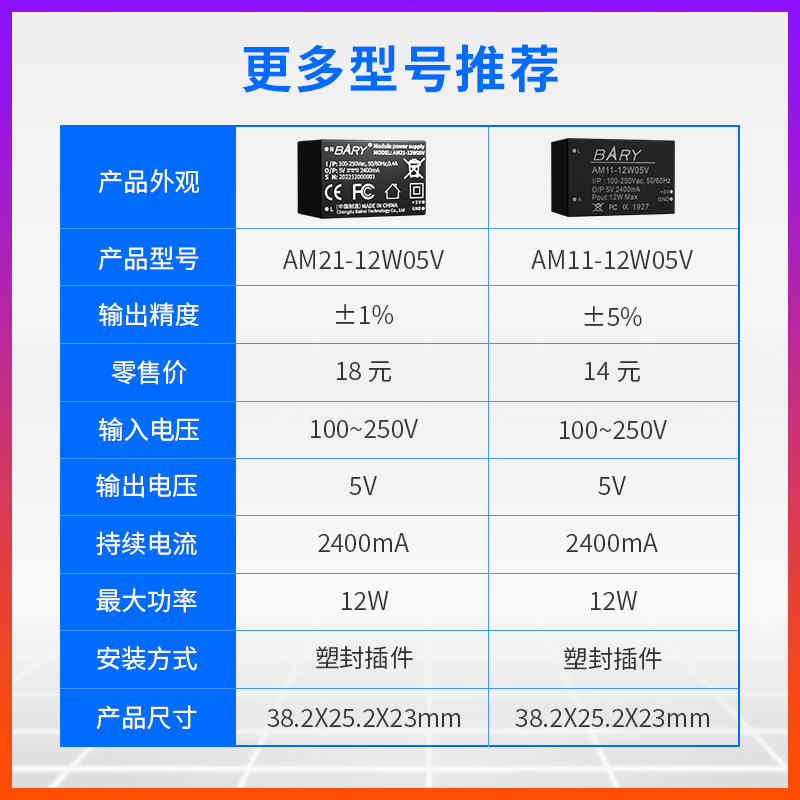 ACDC电源模块|220转12V1A|12瓦|开关电源|隔离电源|降压|CE FCC