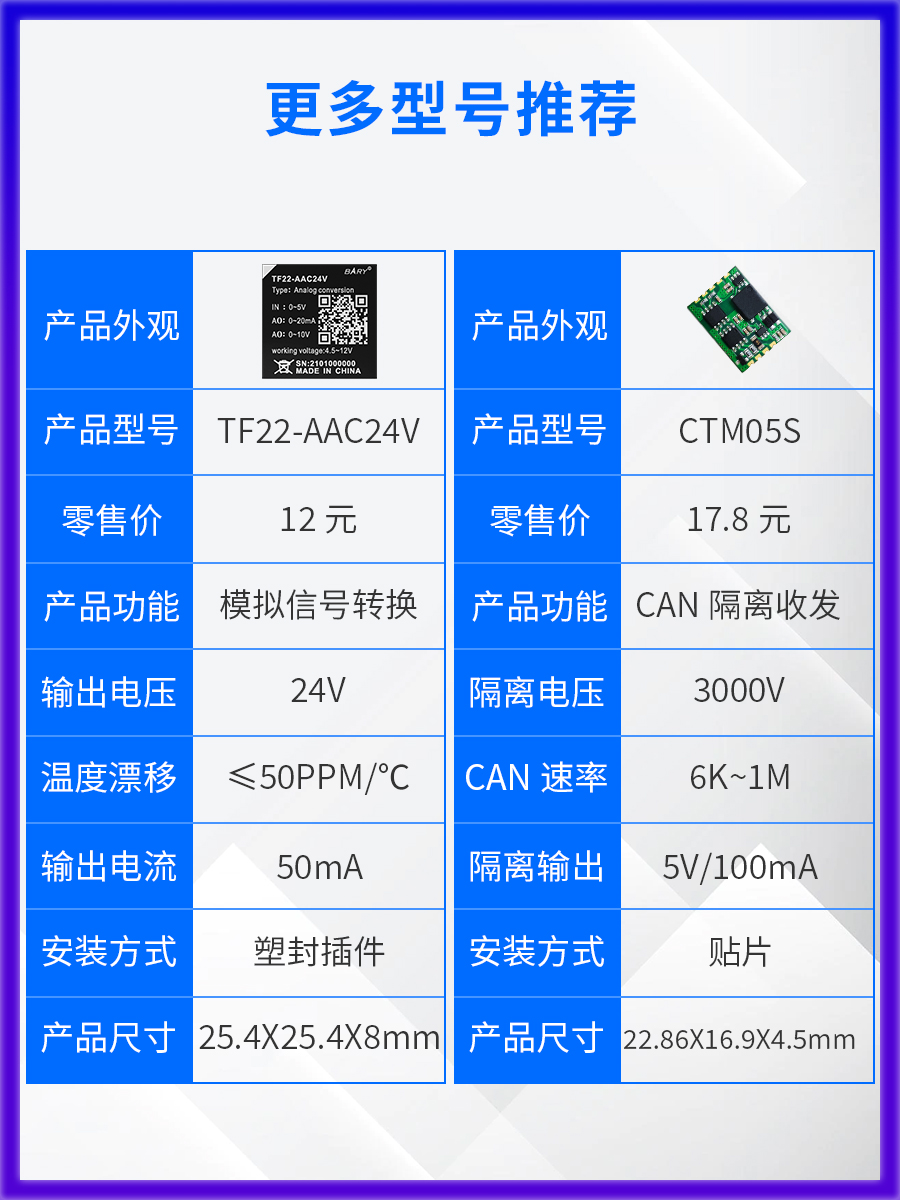 TTL转RS485隔离通信模块RS485转串口 UART_TTL|RS232高速收发器 - 图2