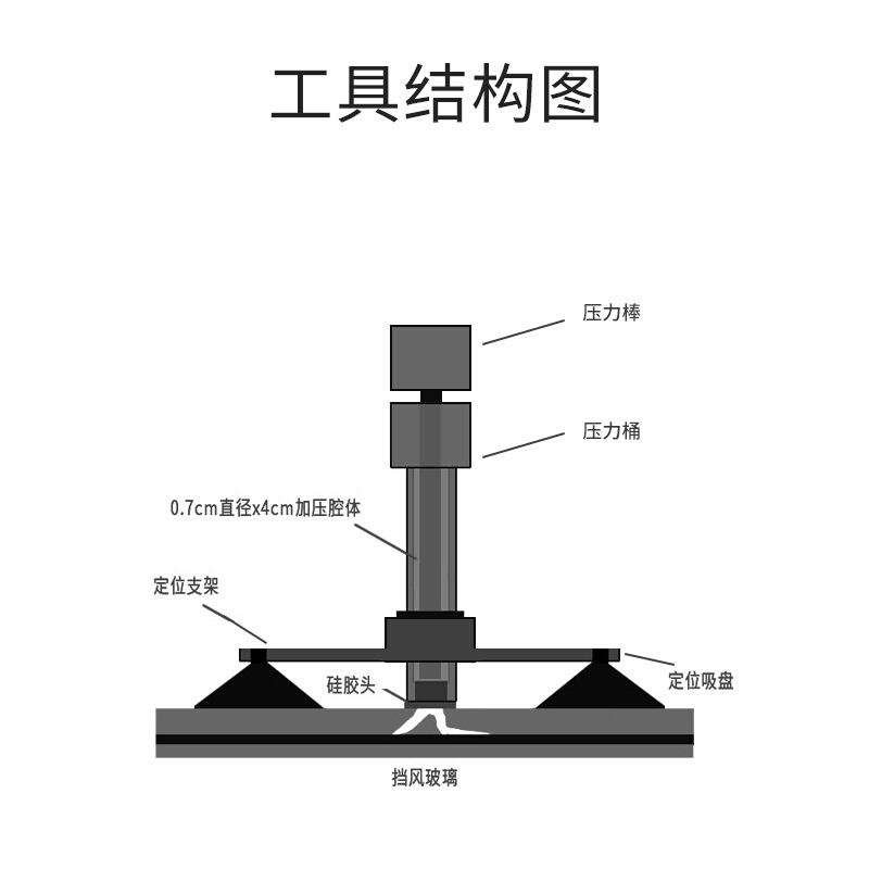 汽车玻璃修复液前挡玻璃划痕修补剂前挡风玻璃裂纹裂痕裂缝修复剂 - 图2