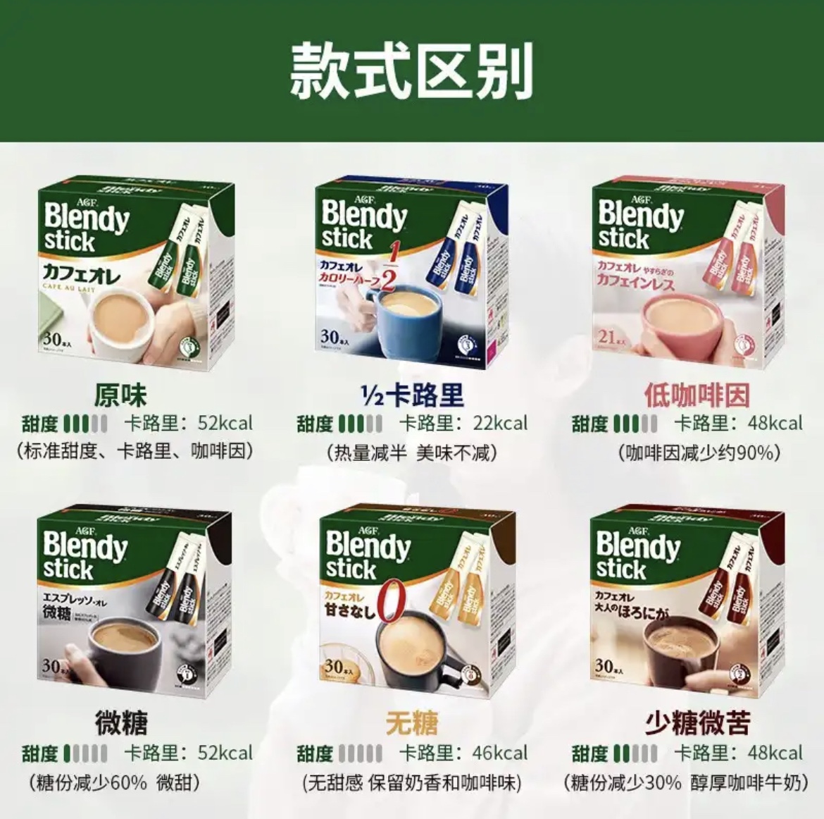 日本agf咖啡速溶咖啡三合一拿铁意式微糖原味牛奶零砂糖提神冲泡 - 图2