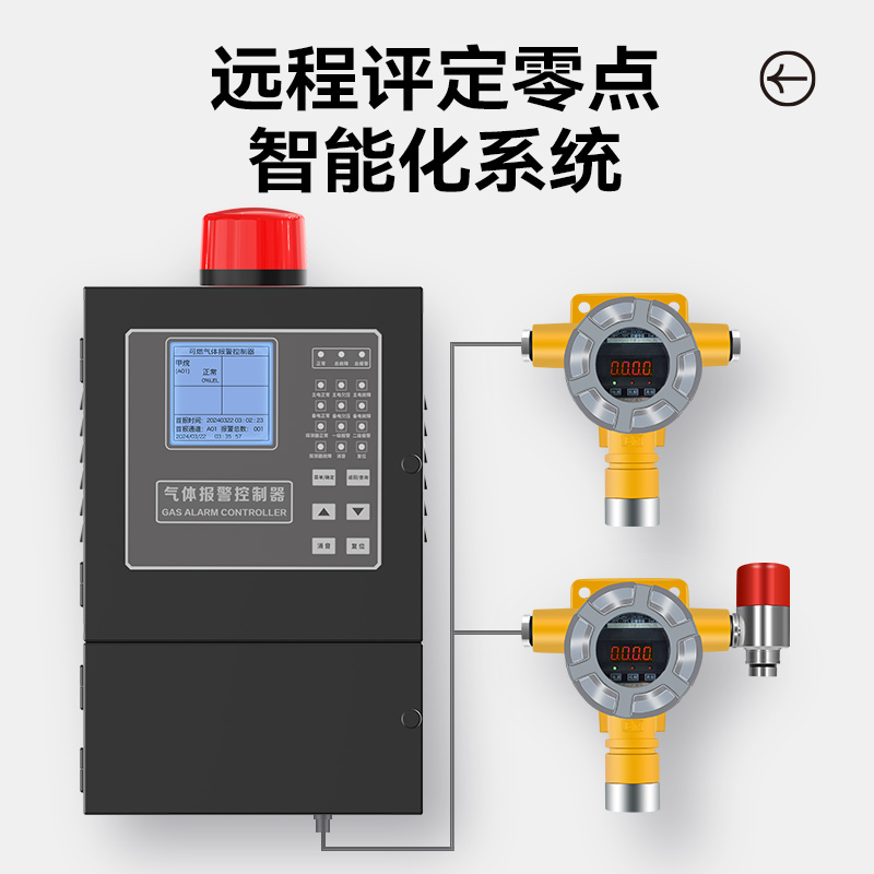 可燃气体探测报警器工业商用燃气天然气液化气有毒气体浓度检测仪-图0