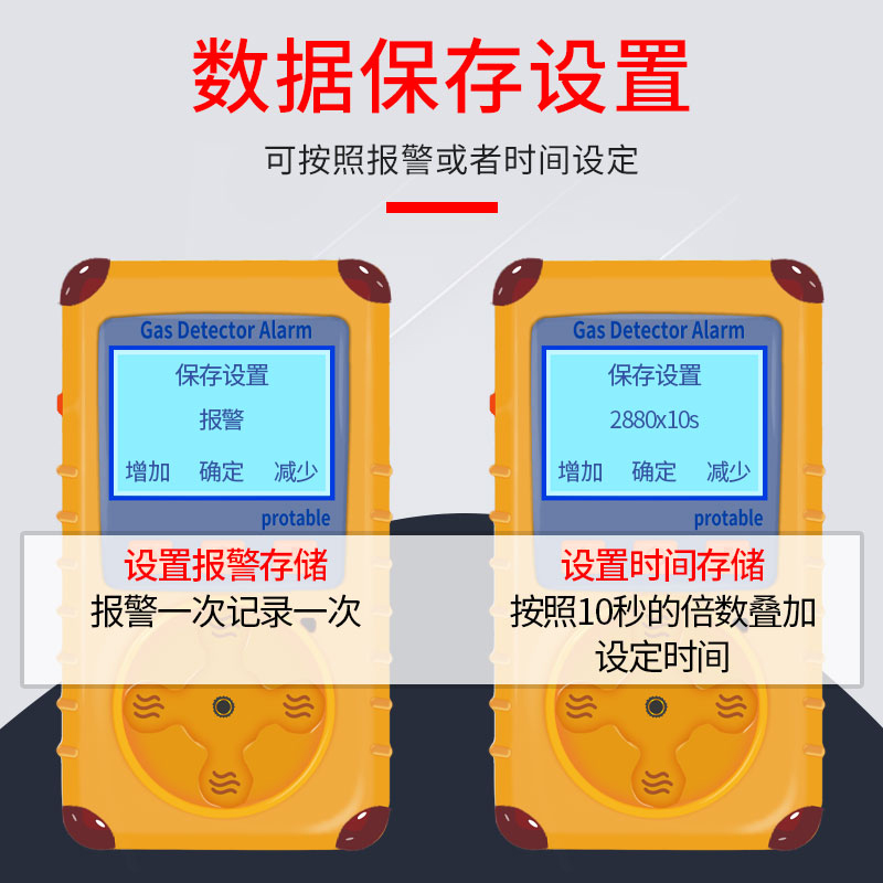 可燃气体检测仪四合一天然气硫化氢一氧化碳氧气有毒有害有限空间 - 图2