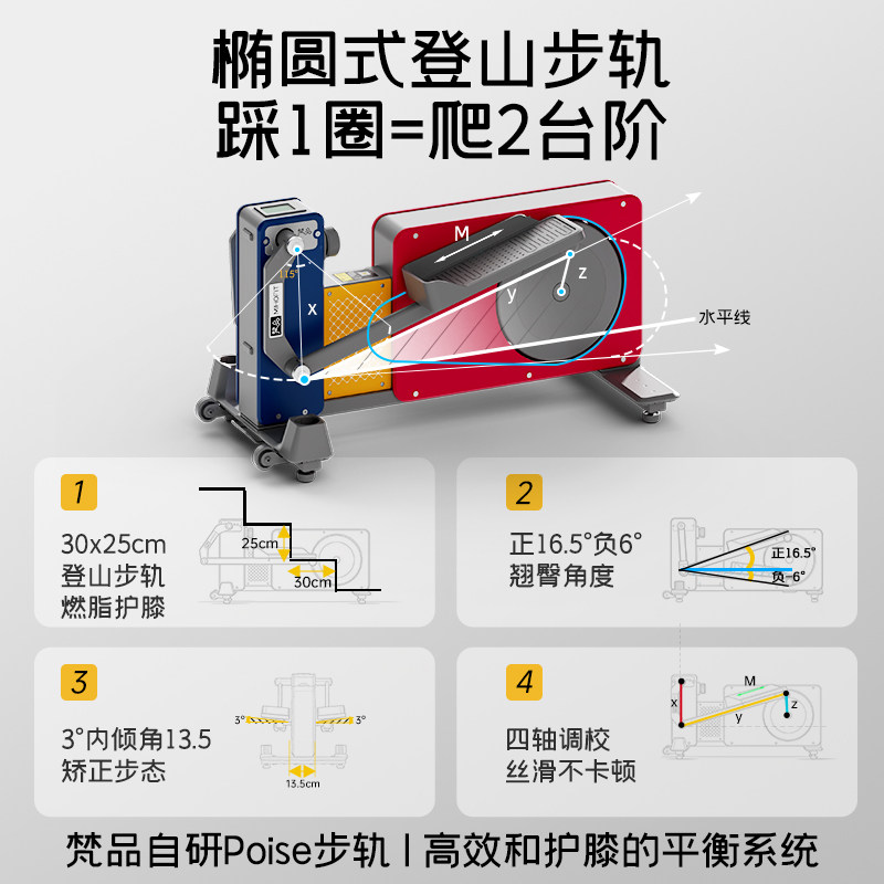 Fanpin Trojan elliptical machine home fitness equipment small elliptical machine space walking machine Ultra
