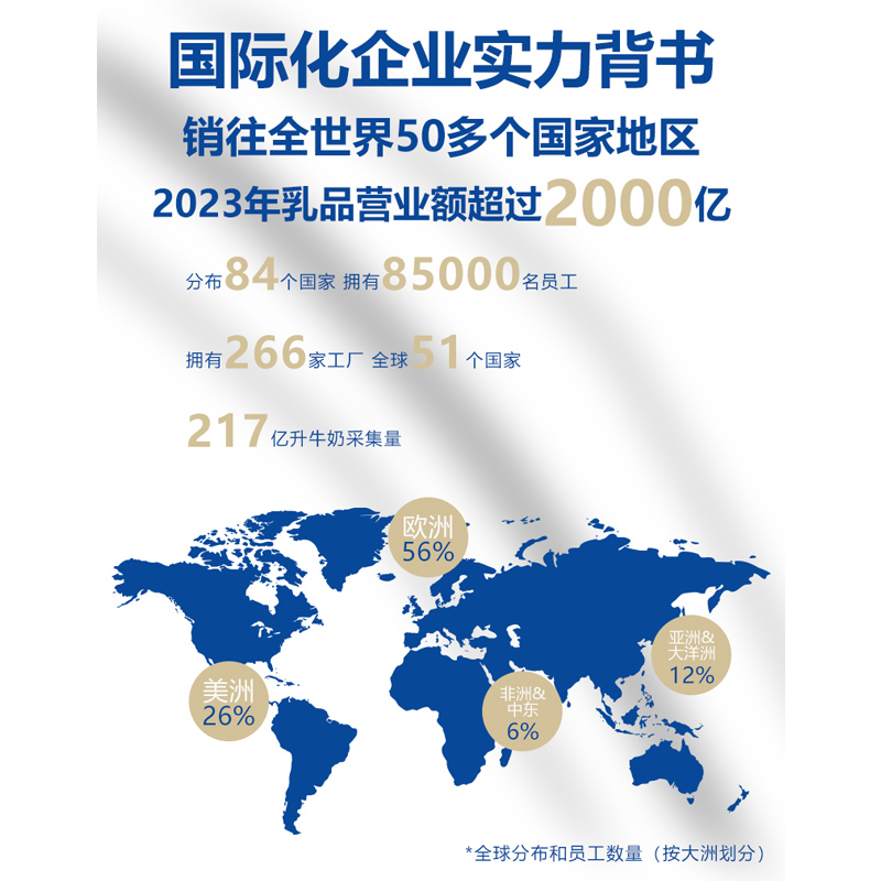 进口法国兰特lactel全脂高钙纯牛奶200ml*12盒儿童成人学生早餐奶-图3