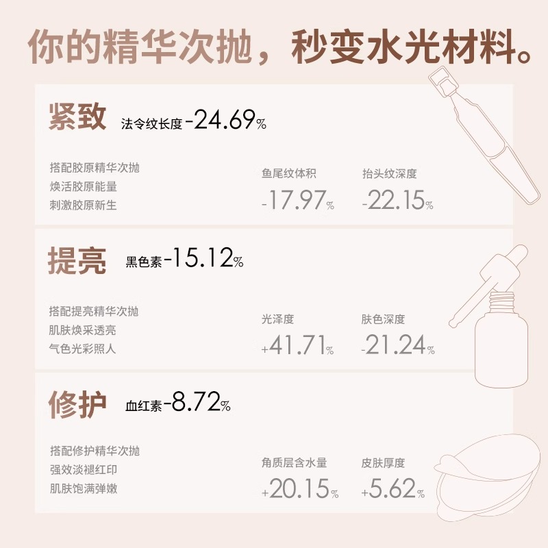 【新品上市】AMIRO觅光水光炮美容仪器家用脸部提拉紧致嫩肤 - 图3