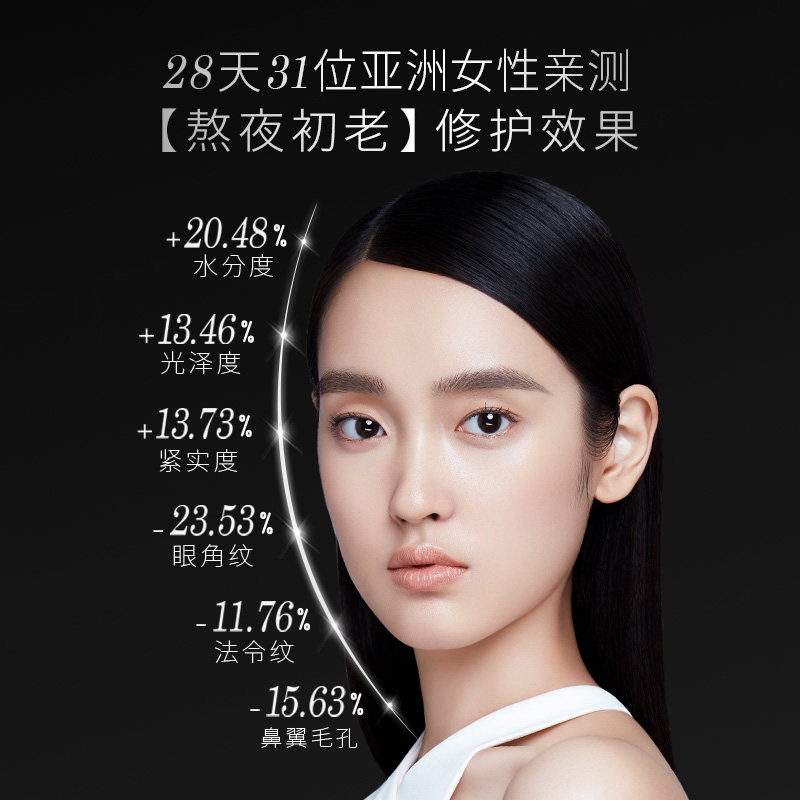 [乐活周]amiro觅光射频六级美容仪 AMIRO觅光仟禧在线电子美容仪
