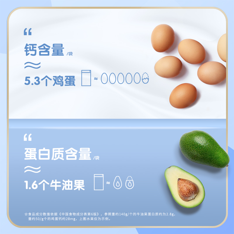 君乐宝简醇0添加蔗糖酸奶100g*10袋装营养早餐奶酸牛奶