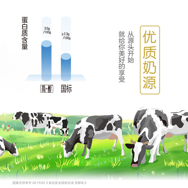 Junlebao Jane alcohol 0 sucrose yogurt