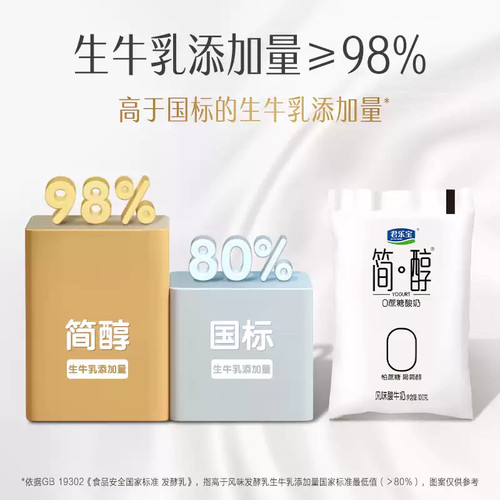 【白敬亭推荐】君乐宝简醇0蔗糖酸奶非脱脂佐餐健身风味酸奶袋装 - 图1