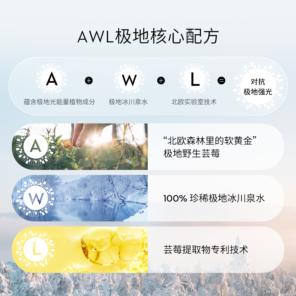LUMENE优姿婷北极芸莓冻膜VC亮白补水控油磨皮嫩肤涂抹面膜清爽夏