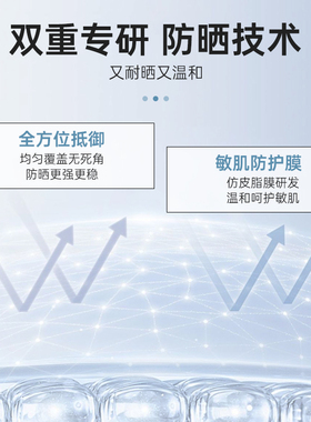 溪木源面部隔离防晒霜