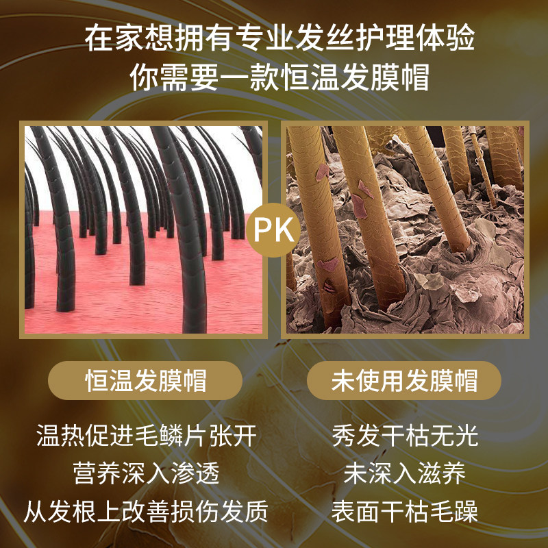 艾君不插电发热蒸发帽自热恒温锡纸 艾君焗油帽/蒸汽护发帽/护发仪