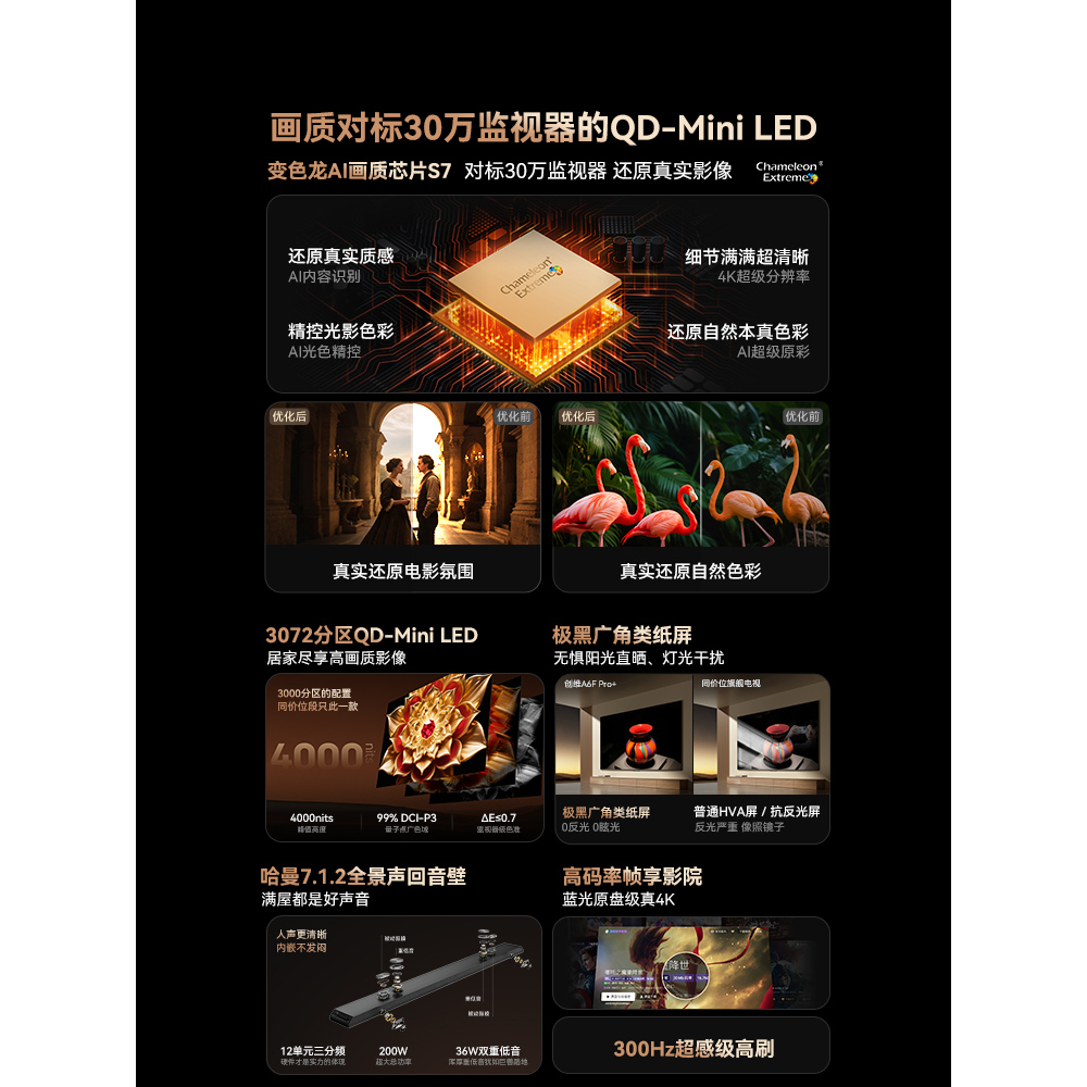 ά A6F Pro+ 75Ӣ Mini LED  75A6F Ultra ٷ 4745Ԫ(ȯ)