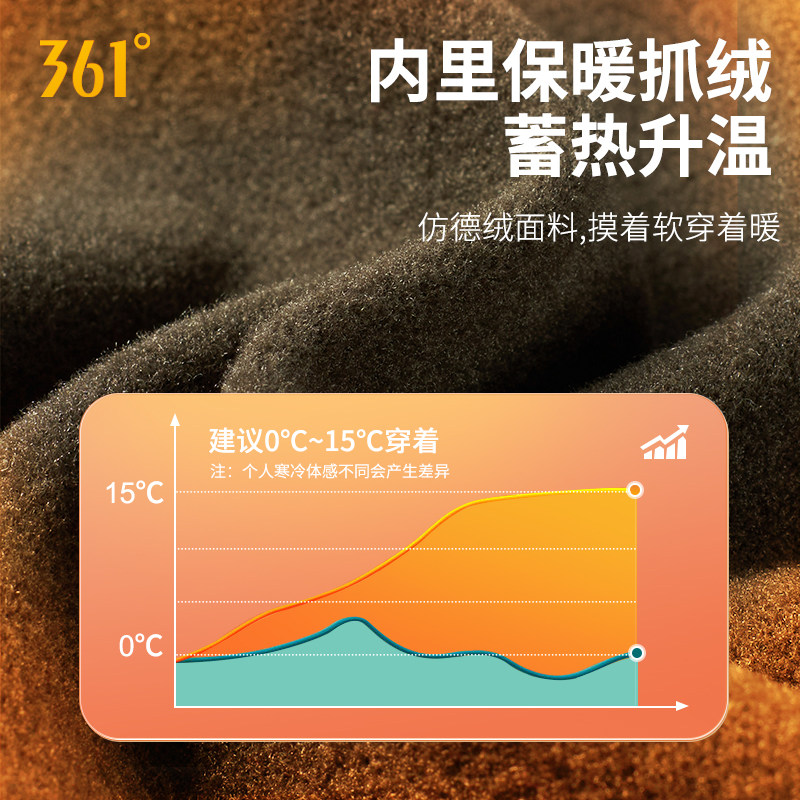 361健身服女套装冬季加绒保暖跑步训练运动长袖瑜伽上衣阔腿长裤,淘宝优惠券,粉丝福利购,淘宝优惠卷