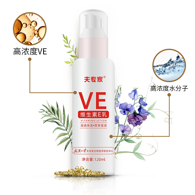  夫专家面部健康