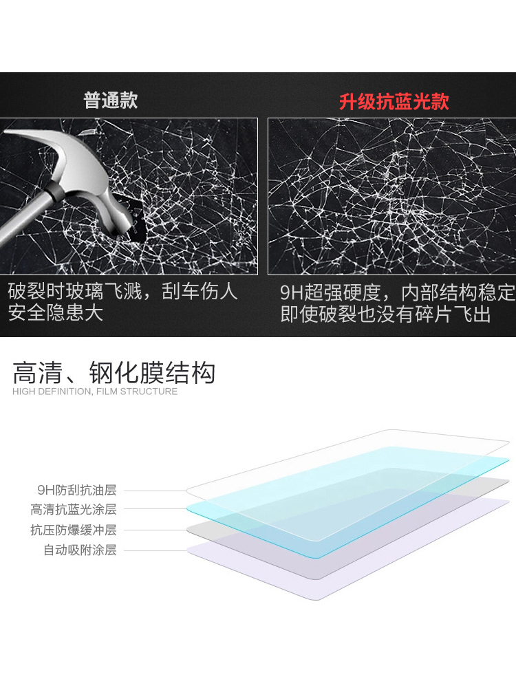 适用20-24款次世代马自达3昂克赛拉导航钢化膜改装中控显示屏贴膜-图2