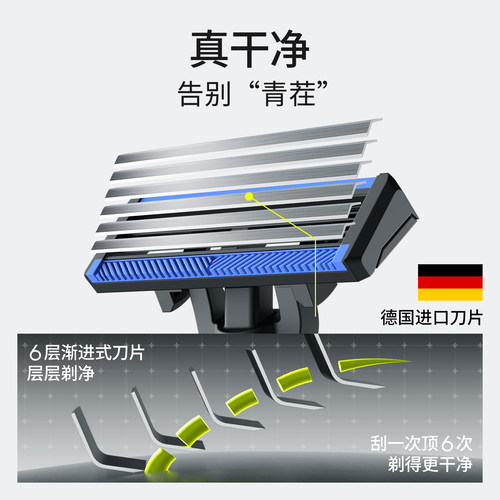 焕醒剃须刀手动替换刀片5层德国原创设计唤醒老式刮胡刀头4只装 - 图0