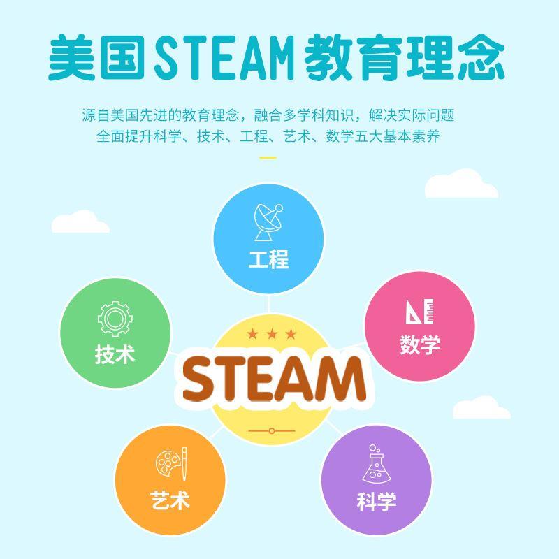 幼儿园活动区域材料科学区百变陀螺小班中班儿童益智木制经典玩具 - 图1