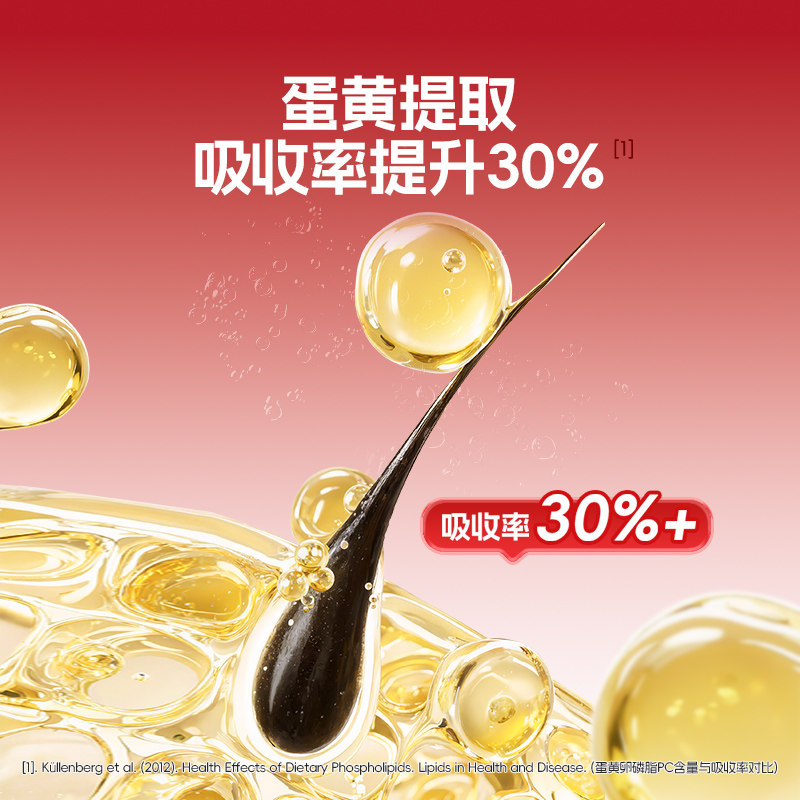 谷登卵磷脂狗狗专用深海鱼油海藻颗粒软磷脂有助宠物美毛护肤爆毛,淘宝优惠券,粉丝福利购,淘宝优惠卷