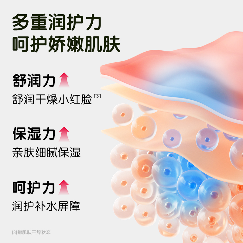 青蛙王子儿童保湿水润面霜袋装便携防皴补滋润宝宝润肤乳液