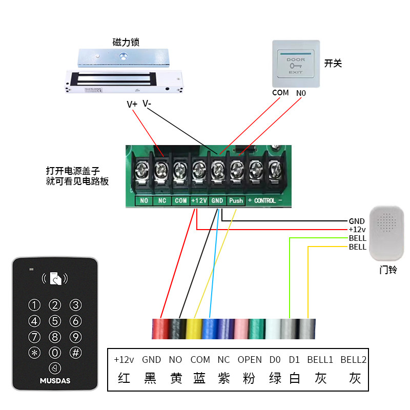 门禁系统一体机ID门禁机母卡刷卡密码门禁主机套餐适用木门铁门,淘宝优惠券,粉丝福利购,淘宝优惠卷