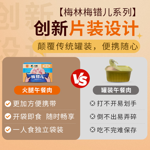 中粮梅林梅错儿火腿午餐肉单独包装独立片装泡面露营熟食开袋即食