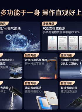 鸿蒙智选IAM净水器Pro