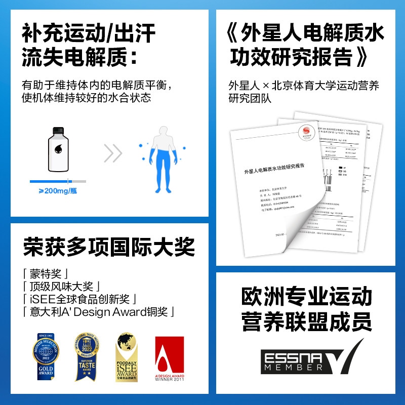 外星人0糖0卡电解质水多口味混合装无糖饮料元气森林500ml*12瓶,淘宝优惠券,粉丝福利购,淘宝优惠卷