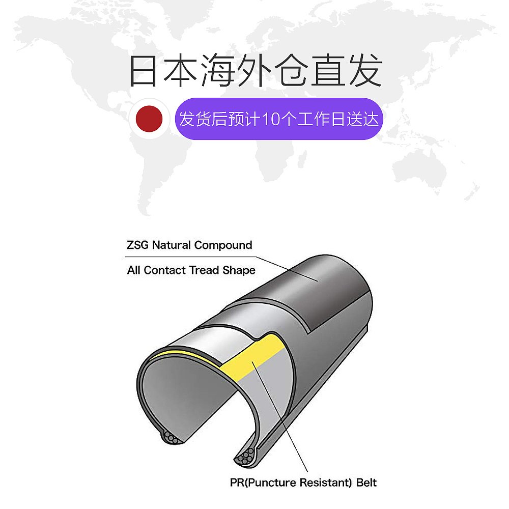 【日本直邮】Panaracer自行车外胎红边便携持久耐用替换零件手动-图1