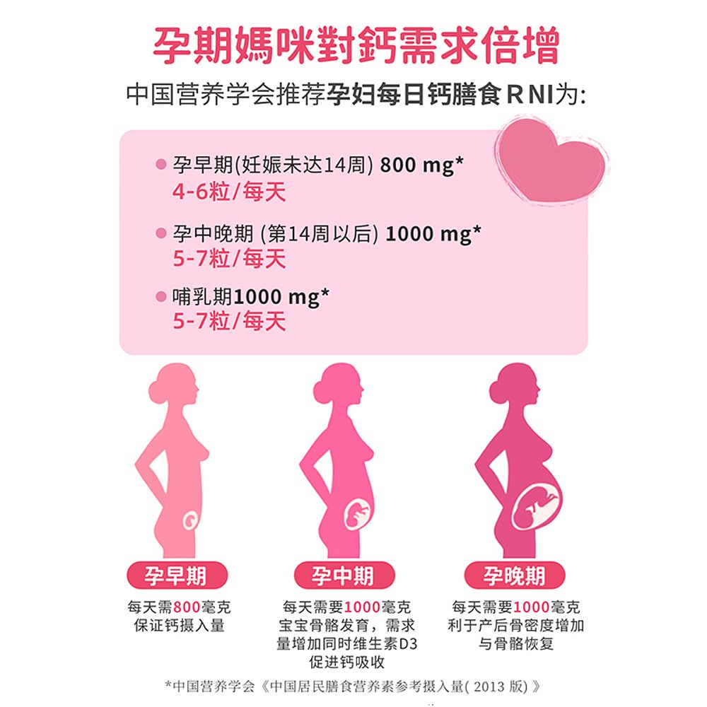 【香港直邮】澳洲Holdbody钙片咀嚼片天然孕妇钙易吸收补钙60粒 - 图2